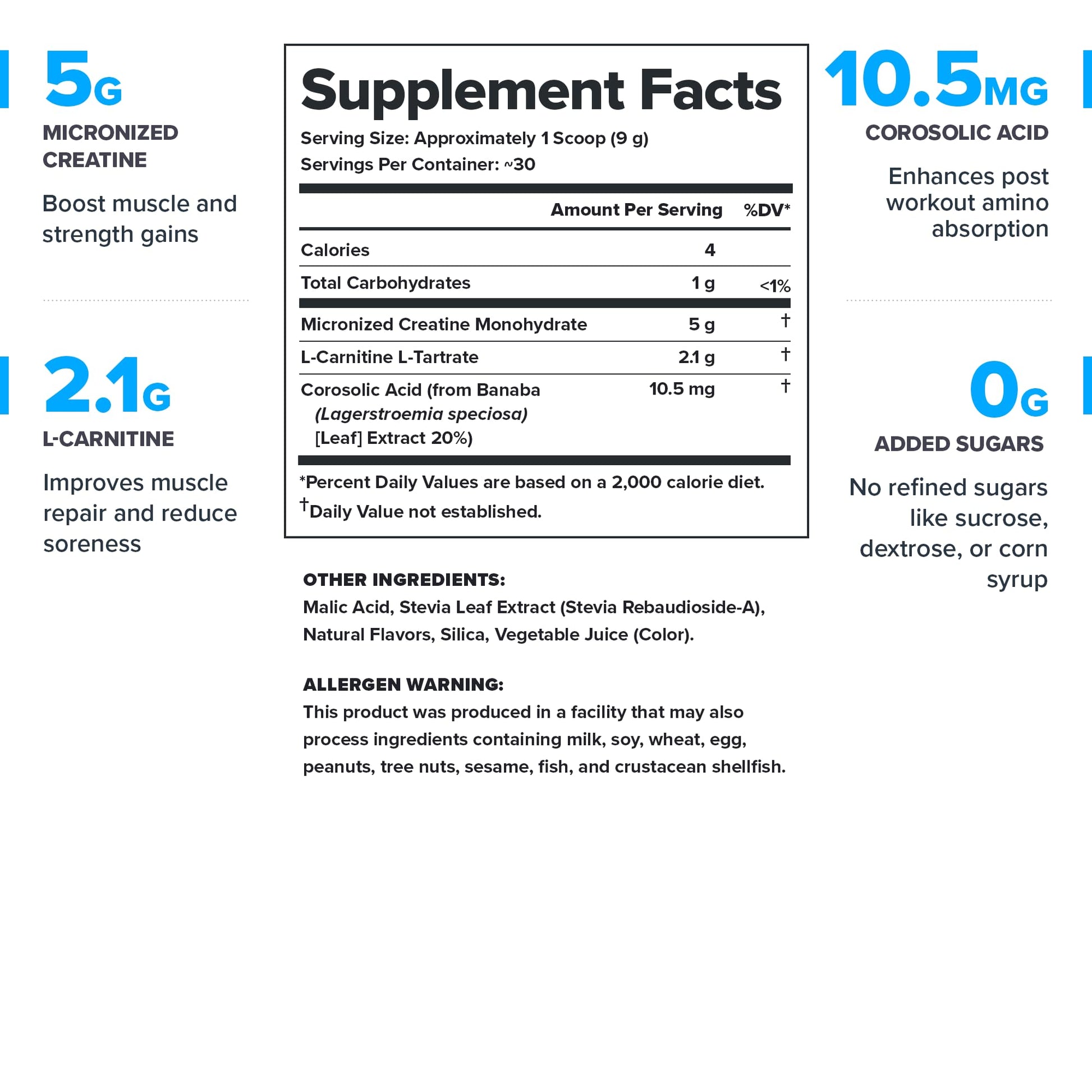 LEGION Recharge Post Workout Drink - Micronized Creatine Monohydrate Natural Post Workout Recovery Drink - Muscle Builder & Recovery Booster Post Workout Supplements (Strawberry Lemonade, 30 Servings) Nirvana Guru