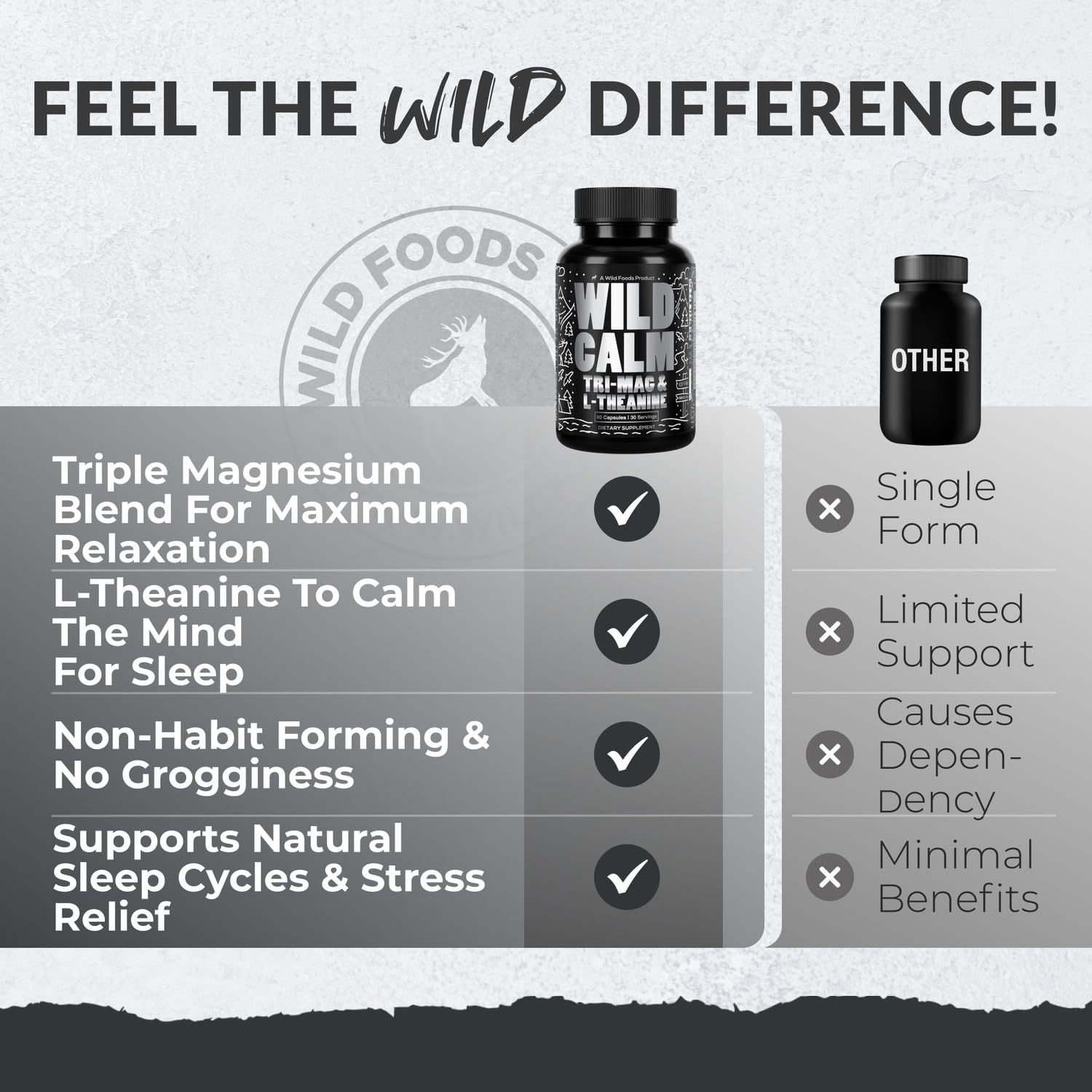 Wild Foods Magnesium Complex Supplement with 7X Forms, 90 Capsules | High Absorption, Full Spectrum, Easy Digestion | 500mg Glycinate, Bisglycinate, Malate, Orotate, Citrate, Taurate Nirvana Guru