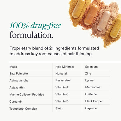 Nutrafol Women's Balance Hair Growth Supplements, Ages 45 and Up, Clinically Proven for Visibly Thicker Hair and Scalp Coverage, Dermatologist Recommended - 1 Month Supply Nirvana Guru
