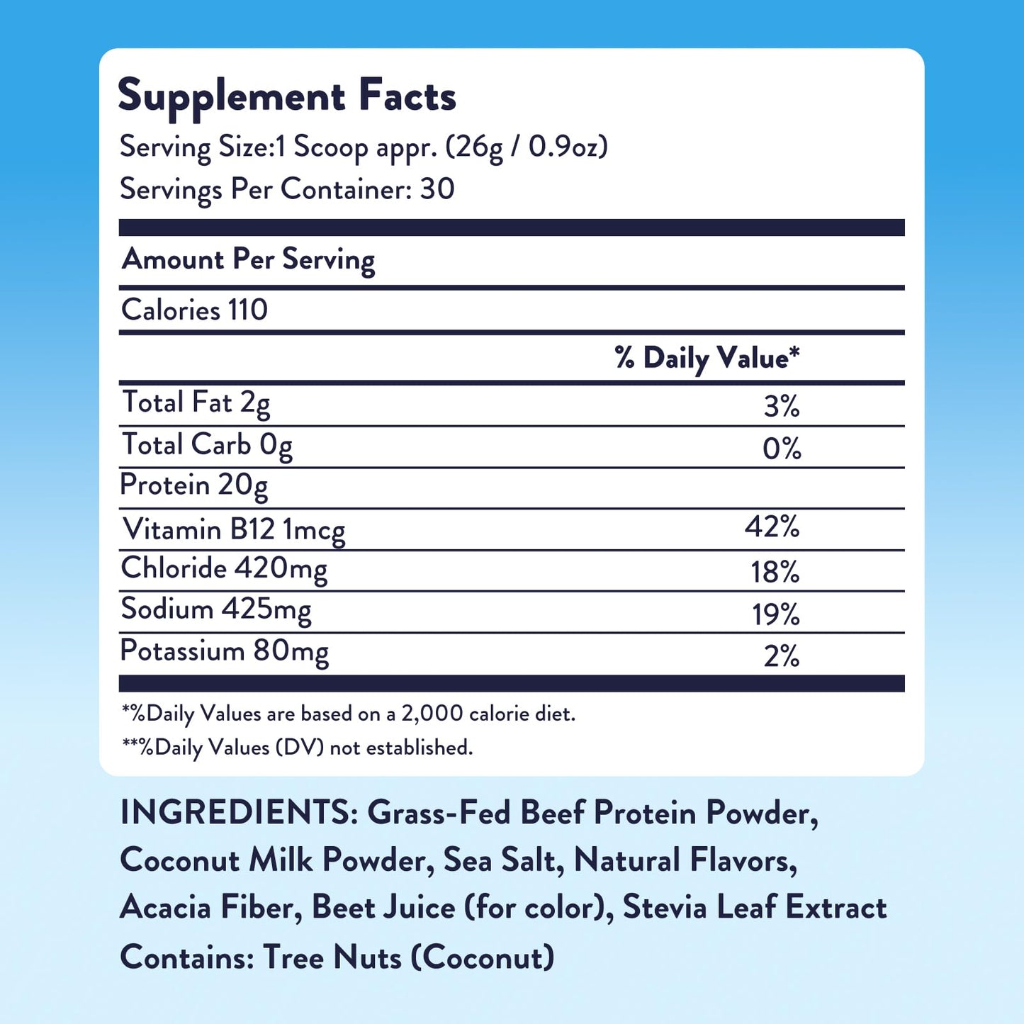 Equip Foods Prime Protein Powder | Clean, Grass Fed Beef Protein Isolate | Carnivore Protein Powder | Paleo, Keto Friendly | Gluten, Dairy Free | Helps Build & Repair Tissue | 30 Servings, Chocolate