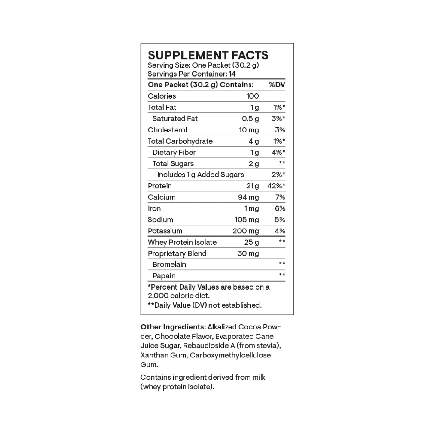 THORNE - Whey Protein Isolate - 21 Grams of Easy-to-Digest Whey Protein Powder - NSF Certified for Sport - Vanilla - 29.5 Ounces - 30 Servings - Nirvana Guru