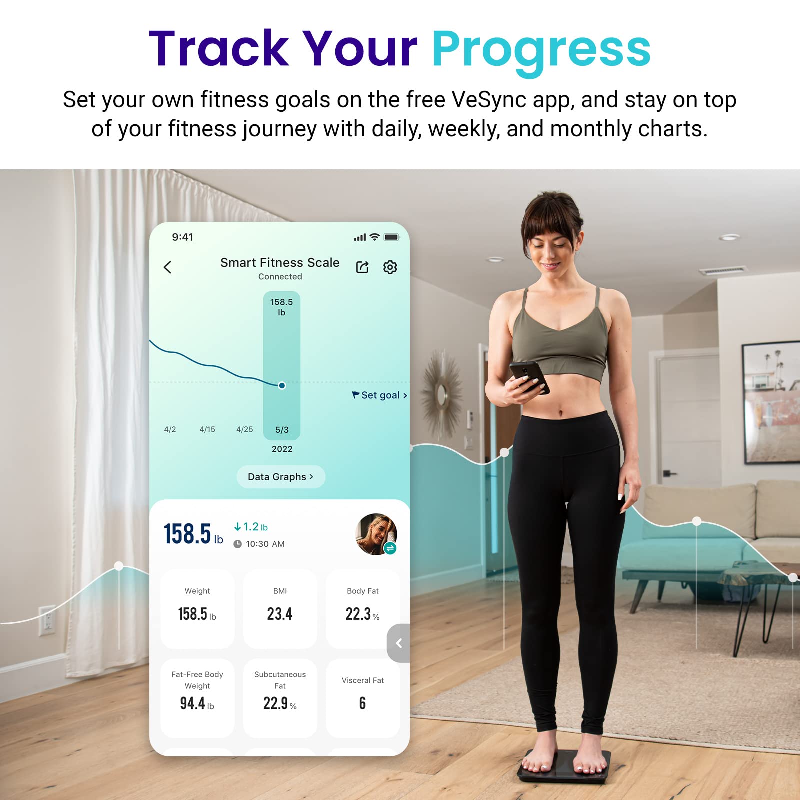 Etekcity Smart Scale for Body Weight FSA HSA Store Eligible, Bathroom Digital Weighing Scale with BMI, Body Fat, Muscle Mass, Accurate Bluetooth Home User Health Equipment Sync Apps Nirvana Guru