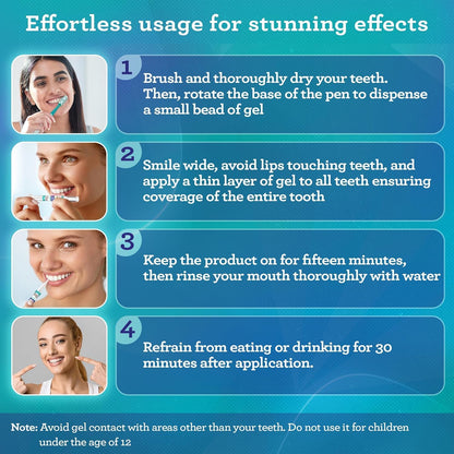 GuruNanda Teeth Whitening Pen,(0.06 fl oz)-20 Uses, Vegan & Gentle on Teeth Pro Formula - Hydrogen Peroxide Whitening Gel Pen, Cruelty-free, Mint Flavor Nirvana Guru