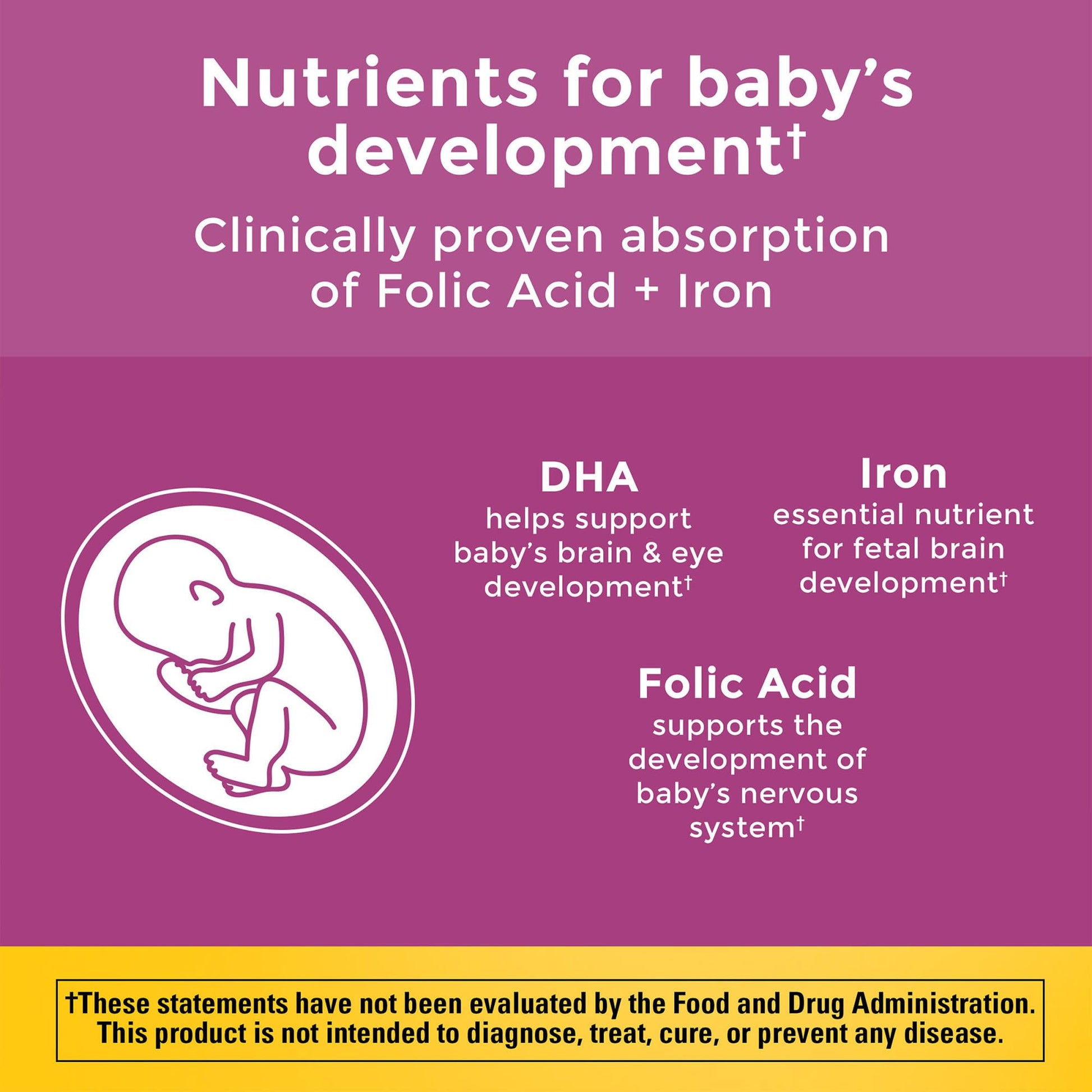 Nature Made Prenatal with Folic Acid + DHA, Prenatal Vitamin and Mineral Supplement for Daily Nutritional Support, 110 Softgels, 110 Day Supply - Nirvana Guru