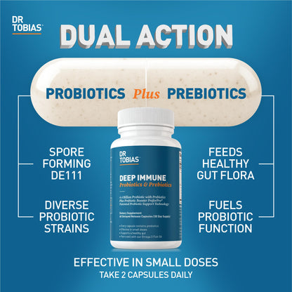 Dr. Tobias Deep Immune Probiotics & Prebiotics, Dual Action Digestion & Immune Support with PreforPro Prebiotics & Delayed Release Spore Forming Probiotics for Women & Men, 60 Capsules, 30 Servings - Nirvana Guru