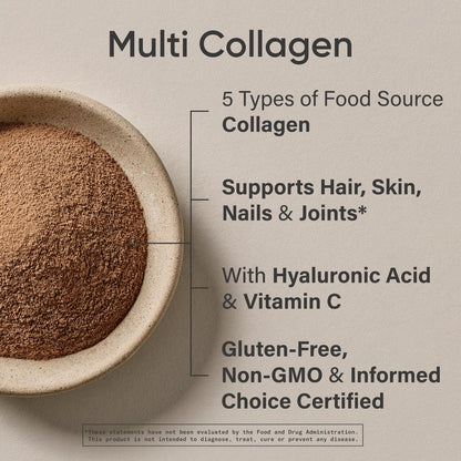 Sports Research Multi Collagen Protein Powder (Type I, II, III, V, X) with Hyaluronic Acid + Vitamin C | 5 Types of Food Based Collagen, 30 Servings (Unflavored) - Nirvana Guru