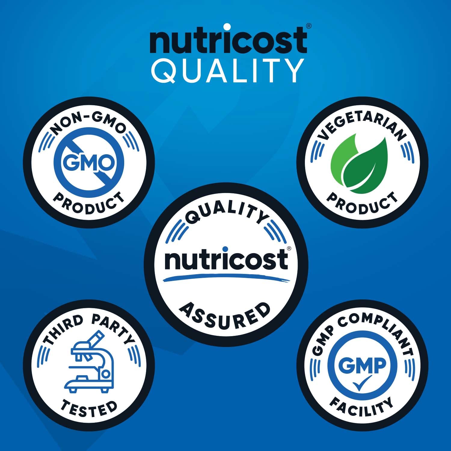 Nutricost Turkesterone Dietary Supplement 600mg, 120 Capsules - Vegetarian, Non-GMO & Gluten Free Nirvana Guru