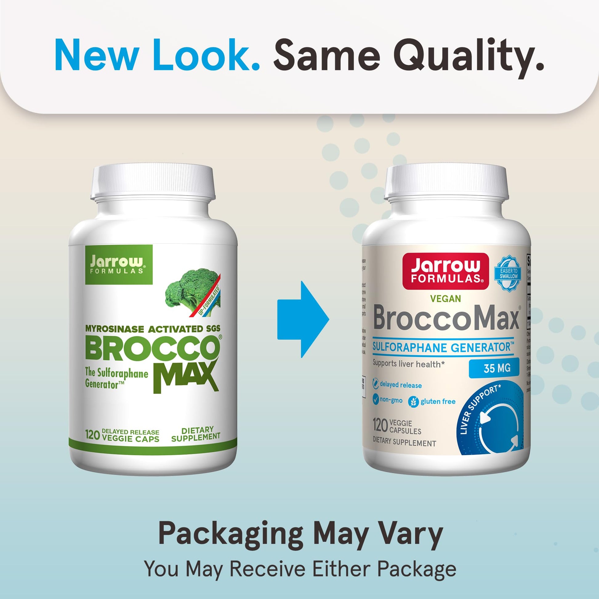 Jarrow Formulas BroccoMax Sulforaphane Glucosinolate 35 MG, Sulforaphane Generator Supports Liver Health, 120 Veggie Capsules, Up to a 60 Day Supply - Nirvana Guru