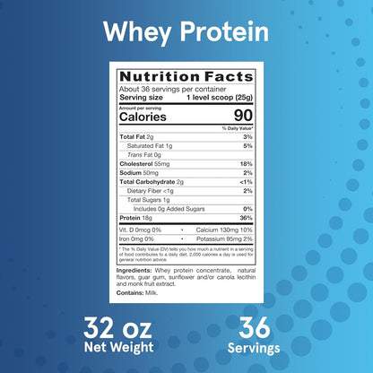 Jarrow Formulas Whey Protein With 18 g of Protein, 3.8 g of BCAAs, and Glutamine, Dietary Supplement for Muscle Function and Recovery Support, 32 oz Unflavored Powder, Approximately 38 Day Supply - Nirvana Guru