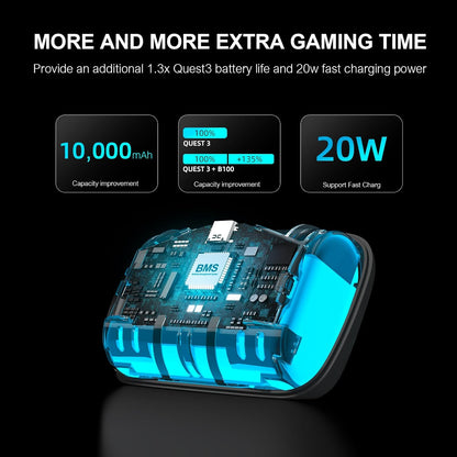 BOBOVR B100 Battery Pack for S3 Pro Replacement 10000mAh Hot-Swap Battery Accessories, Magnetic Connectors Nirvana Guru