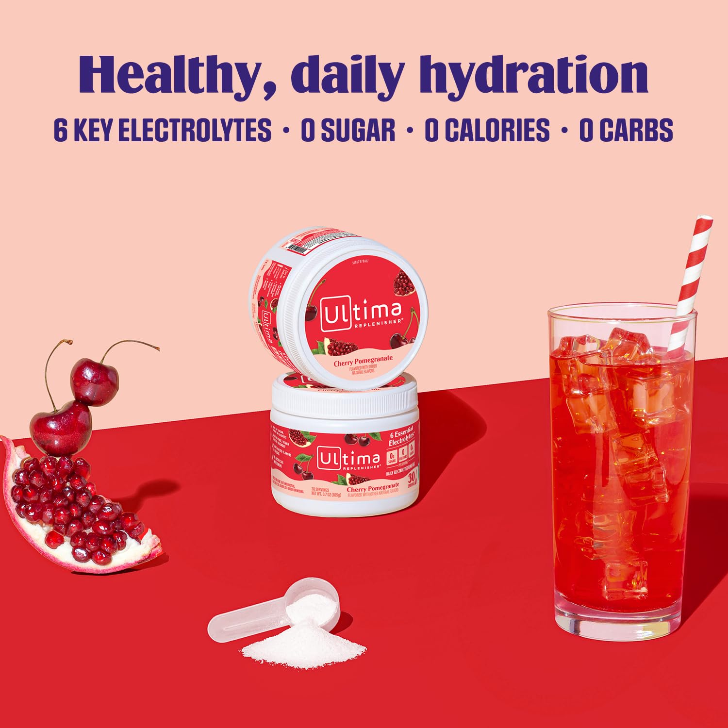 Ultima Replenisher Daily Electrolyte Powder Drink Mix – Sugar Free – Watermelon, 30 Servings – Hydration Powder with 6 Key Electrolytes and Trace Minerals – Keto Friendly, Vegan, Non-GMO - Nirvana Guru