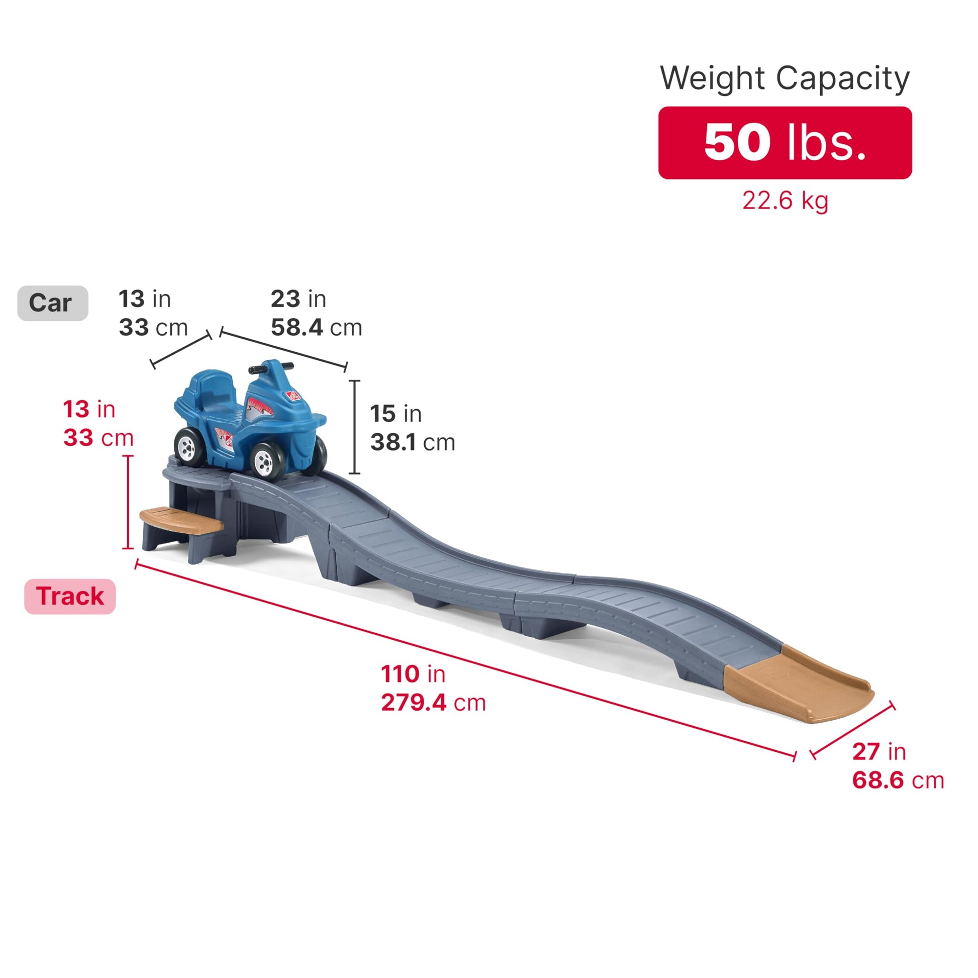Step2 Up & Down Roller Coaster Kids Ride On Toy, Push Car, Indoor/Outdoor Playset, Made of Durable Plastic, Max Weight 50 lbs., For Toddlers 2-5 Years Old, Multicolor Nirvana Guru