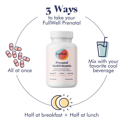 Prenatal Vitamins | Choline, folate, Vitamin D for fetal Growth, Brain Development | 26+ Vital Nutrients | Dietitian-Formulated, OBGYN Recommended, Non-GMO, 3rd Party Tested, 30 Servings Nirvana Guru
