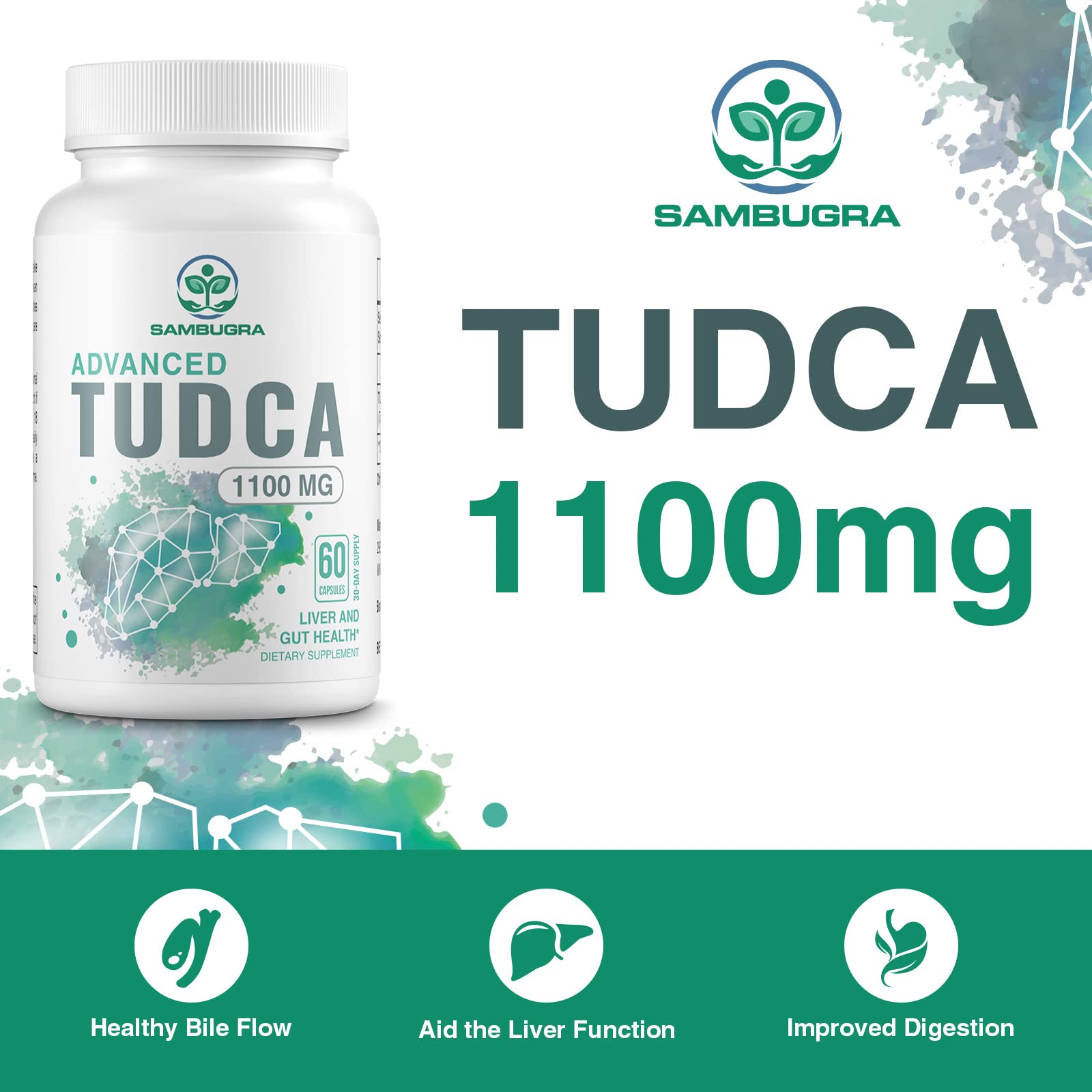 TUDCA Liver Supplements 1100mg, 3rd Party Tested Ultra Strength Bile Salt TUDCA Supplement, Liver Support for Liver Cleanse Detox and Repair, 60 Capsules Nirvana Guru