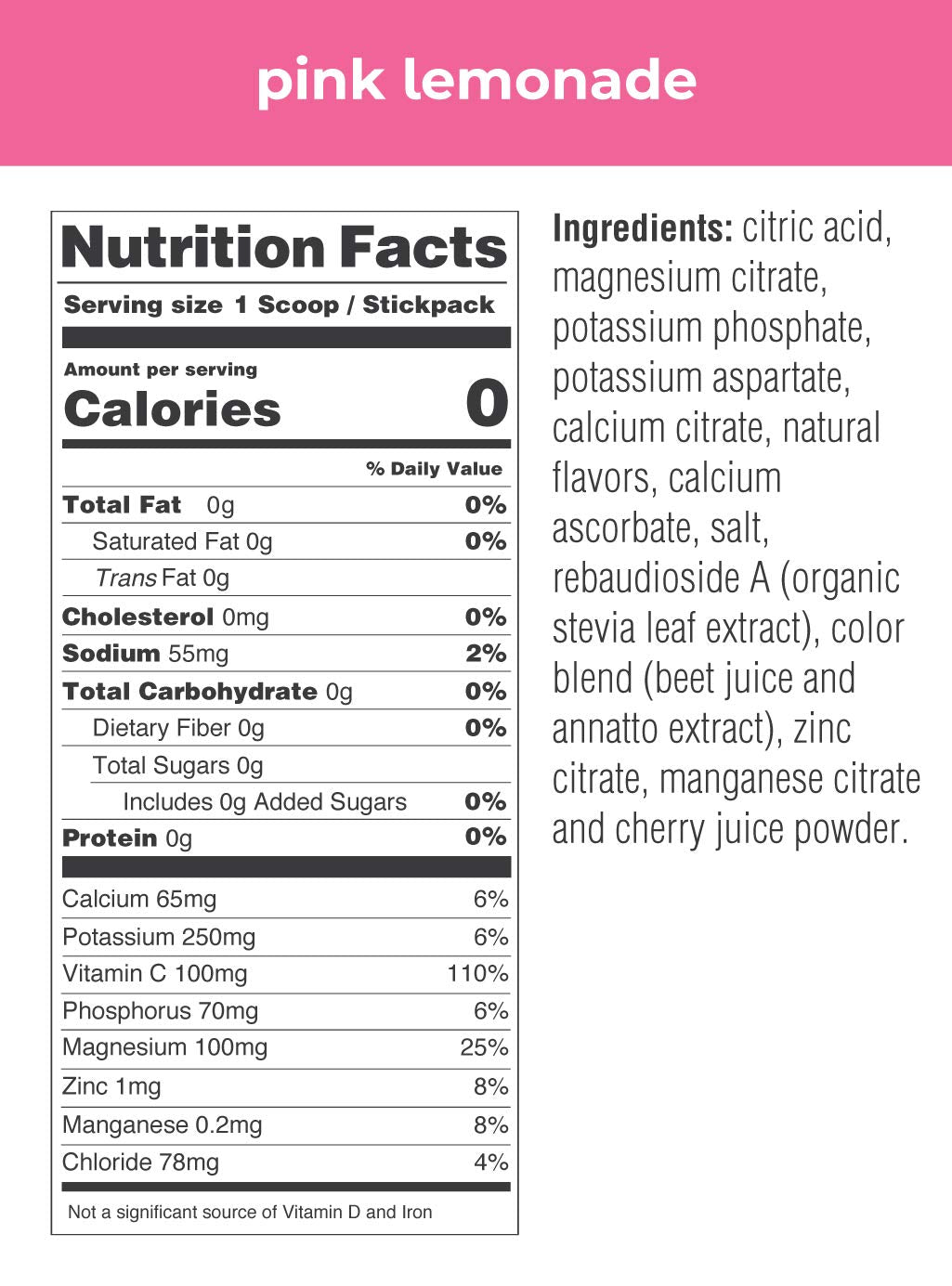 Ultima Replenisher Electrolyte Hydration Drink Mix, Pink Lemonade, 20 Serving Stickpack Box - Sugar Free, 0 Calories, 0 Carbs - Gluten-Free, Keto, Non-GMO, Vegan - Nirvana Guru