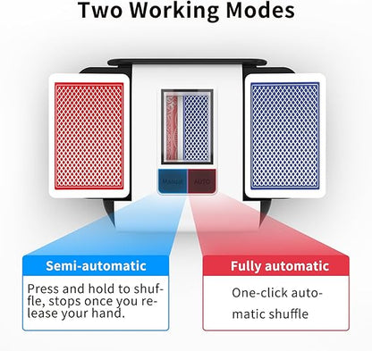 Automatic Card Shuffler with Dual Modes, Rechargeable 1-2 Deck Card Shuffle Machine, Low Noise Operation Card Shuffler for Poker, UNO, Blackjack, Skip-Bo, Phase 10 Nirvana Guru