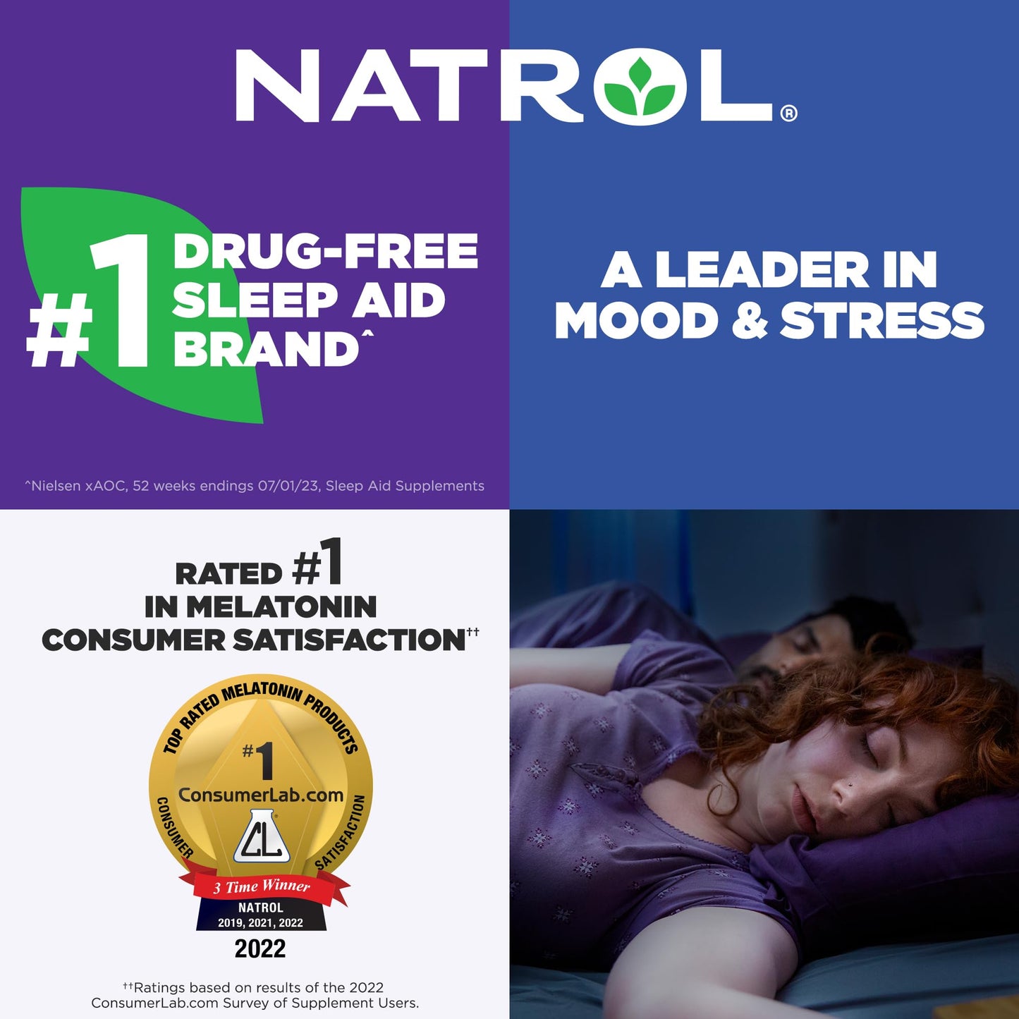 Natrol Melatonin 3 mg Time Release, Dietary Supplement to Minimize Wake Ups, Nighttime Sleep Aid, 100 Tablets, Up to a 100 Day Supply Nirvana Guru