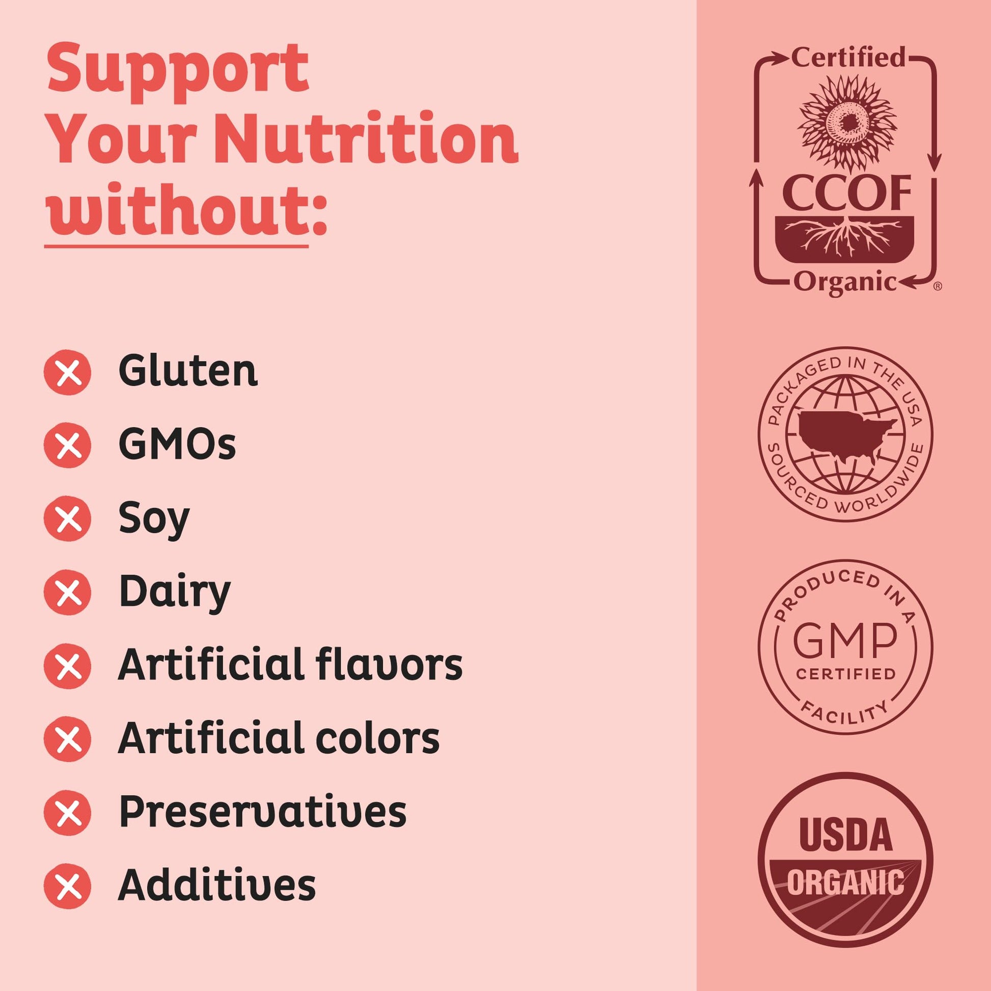 KOS Mushroom Coffee - USDA Certified Organic - Dark Chocolate Mocha Flavor - Mushroom Coffee Latte Powder with Reishi, Cordyceps, Lion's Mane, Chaga & Turkey Tail Mushrooms - Nirvana Guru