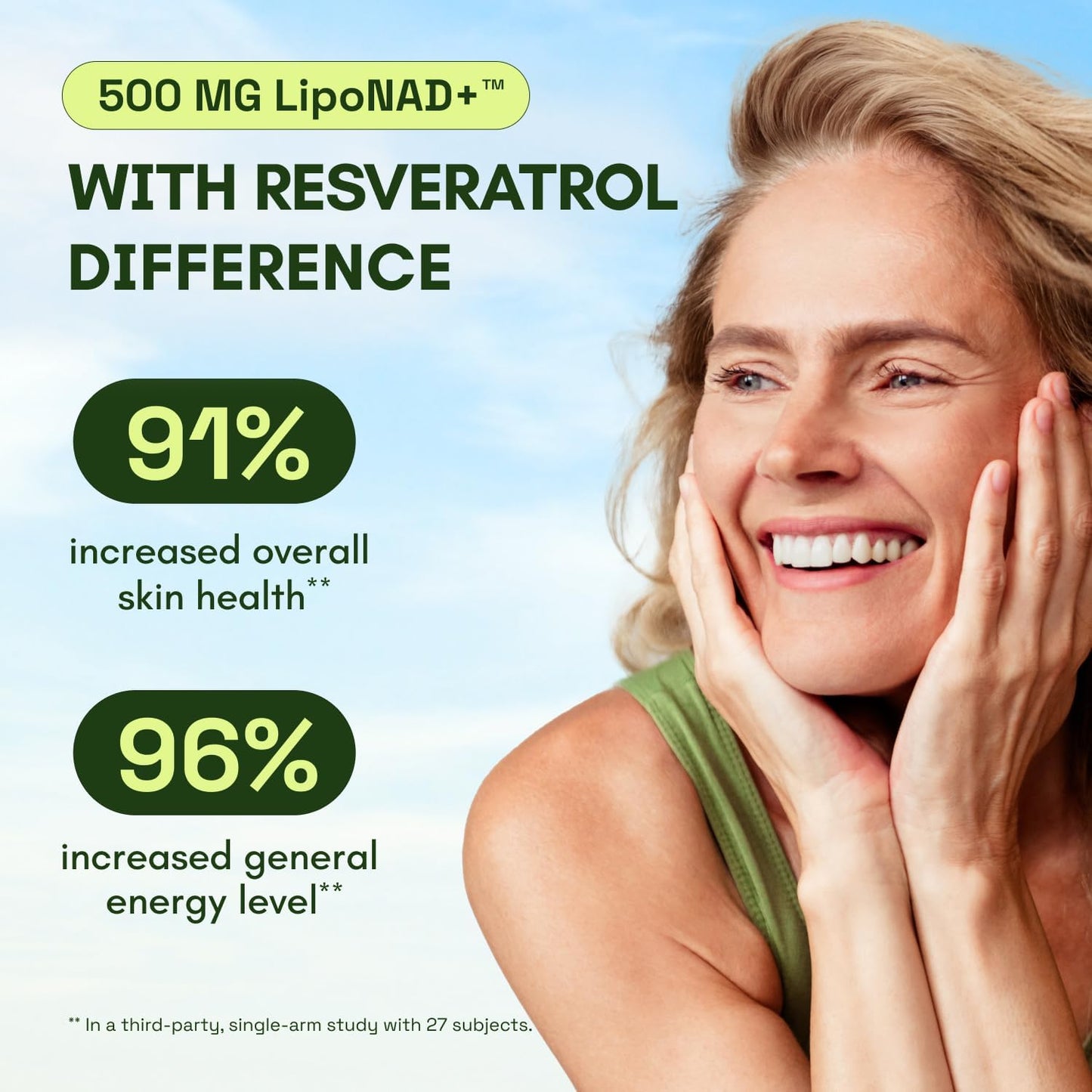 NMNH Supplement Alternative - Liposomal NAD with Resveratrol - High Purity NAD Supplement for Anti-Aging, Energy, Focus - 60 Capsules Nirvana Guru