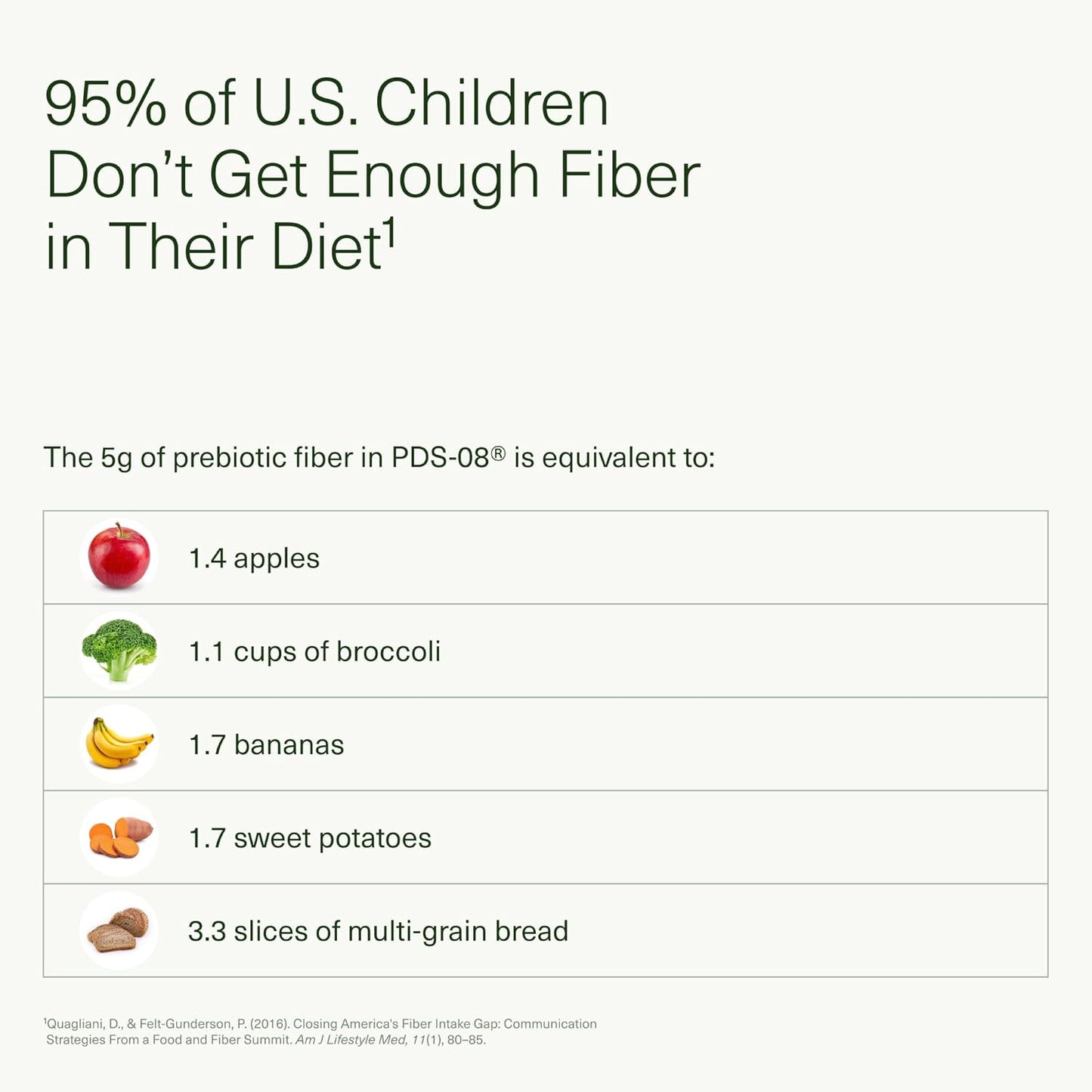 Seed PDS-08 Pediatric Daily Synbiotic - Fiber-Based Prebiotic & Probiotic for Kids - Digestive Health, Regularity, Constipation Relief - Ages 3-17 - Vegan and Shelf-Stable - 30 Sachets (30-Day Supply) - Nirvana Guru