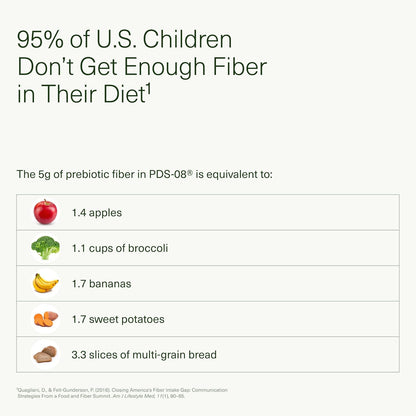 Seed PDS-08 Pediatric Daily Synbiotic - Fiber-Based Prebiotic & Probiotic for Kids - Digestive Health, Regularity, Constipation Relief - Ages 3-17 - Vegan and Shelf-Stable - 30 Sachets (30-Day Supply) - Nirvana Guru