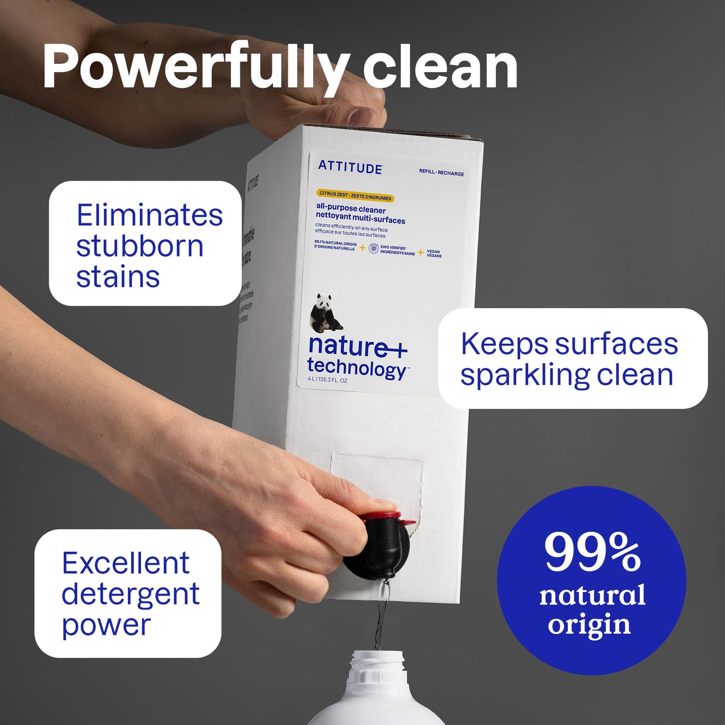 ATTITUDE All Purpose Cleaner Spray, EWG Verified, Vegan, Made with 94% Plant-Based Ingredients, Streak-Free for Kitchen, Bathroom, Glass & More, Citrus Zest Scent, 27.1 Fl Oz Nirvana Guru