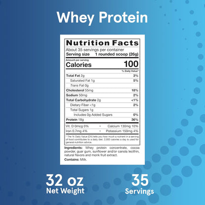 Jarrow Formulas Whey Protein With 18 g of Protein, 3.8 g of BCAAs, and Glutamine, Dietary Supplement for Muscle Function and Recovery Support, 32 oz Unflavored Powder, Approximately 38 Day Supply - Nirvana Guru