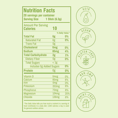 FlavCity Electrolytes Powder Packets - 28 Hydration Packets, Variety Pack - No Added Sugar - Hydration Powder with Real Fruit & Unrefined Sea Salt - Keto & Gluten-Free (28 Stick Packs) Nirvana Guru
