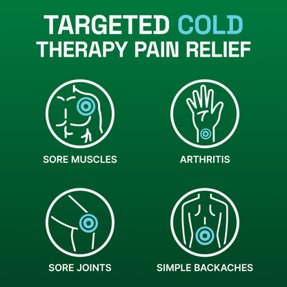 Biofreeze Large Pain Relief Patches, Menthol Pain Patches for Lower Back, Neck, Knee, & Shoulder, Comfortable & Flexible Fabric Stays in Place, FSA Eligible, 5 ct