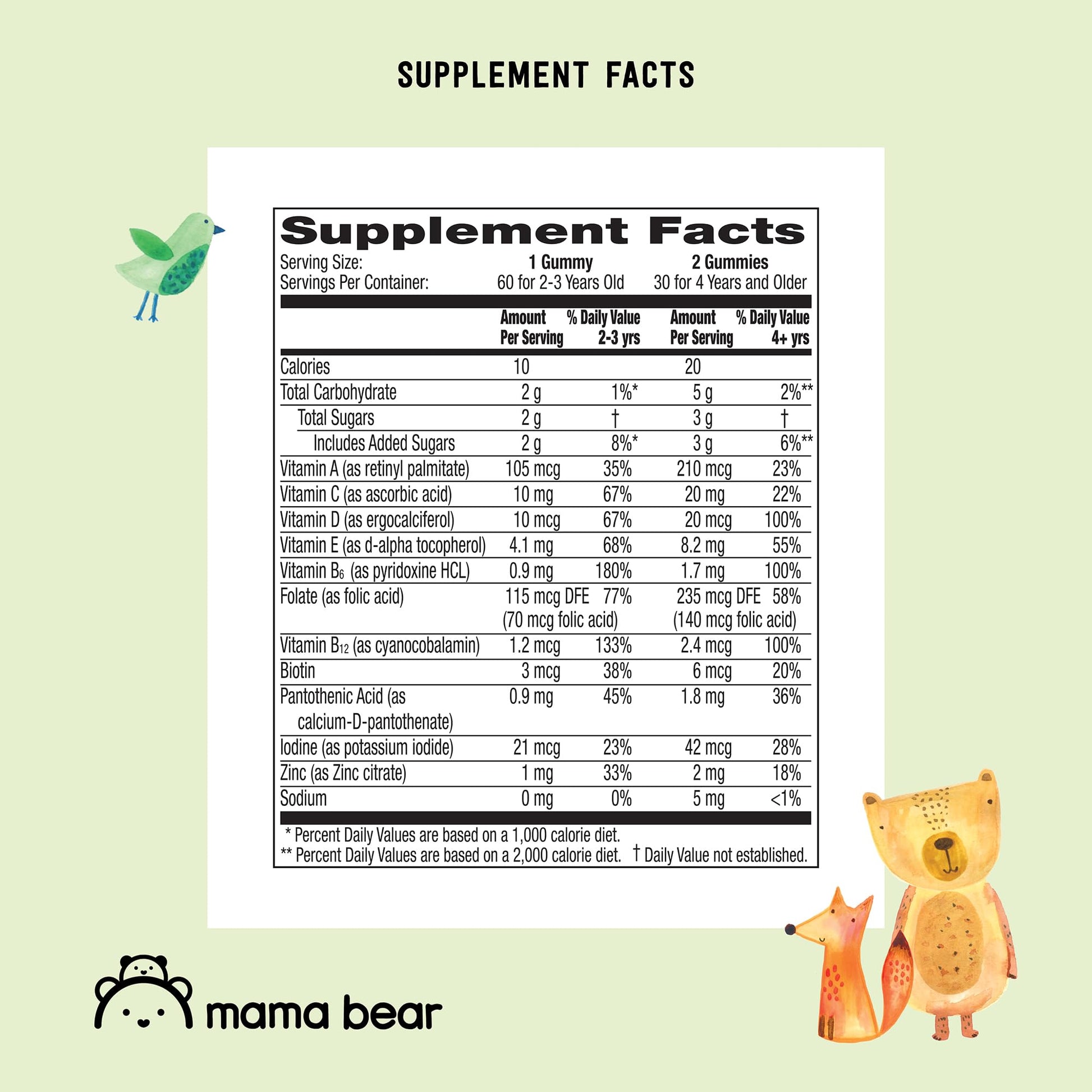 Amazon Brand - Mama Bear Organic Kids Multivitamin, 60 Gummies, 1 Month Supply (Packaging May Vary), Berry, Cherry & Orange Nirvana Guru