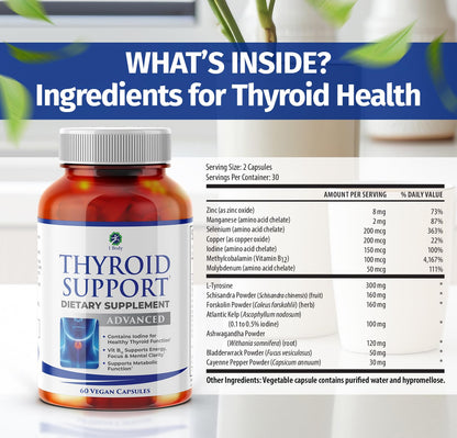 1 Body Thyroid Support Supplement with Iodine, B12, Zinc, Selenium, Ashwagandha, Non-GMO, Vegetarian, 30 Day Supply Nirvana Guru