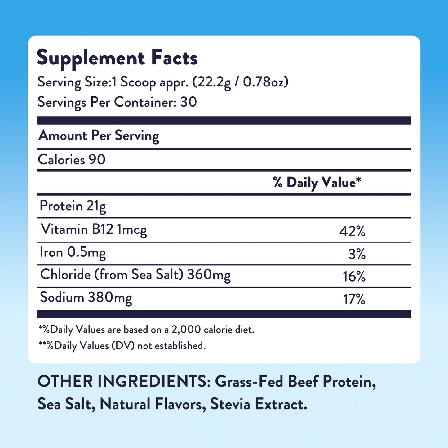 Equip Foods Prime Protein Powder | Clean, Grass Fed Beef Protein Isolate | Carnivore Protein Powder | Paleo, Keto Friendly | Gluten, Dairy Free | Helps Build & Repair Tissue | 30 Servings, Chocolate