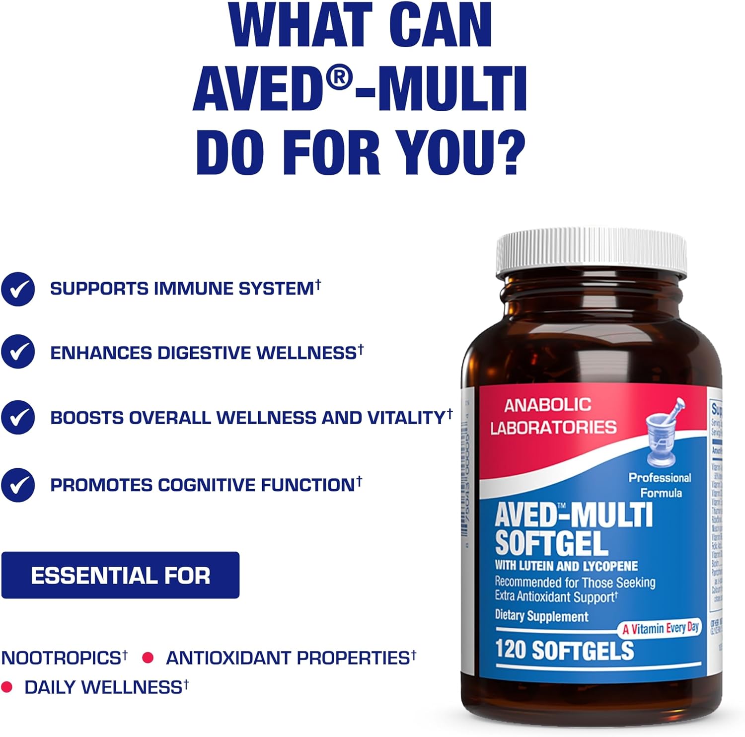 Anabolic Laboratories Daily Multivitamin for Men and Women - 120 Daily Multi Vitamin and Minerals Supplement Softgels for Daily Health (120) Nirvana Guru