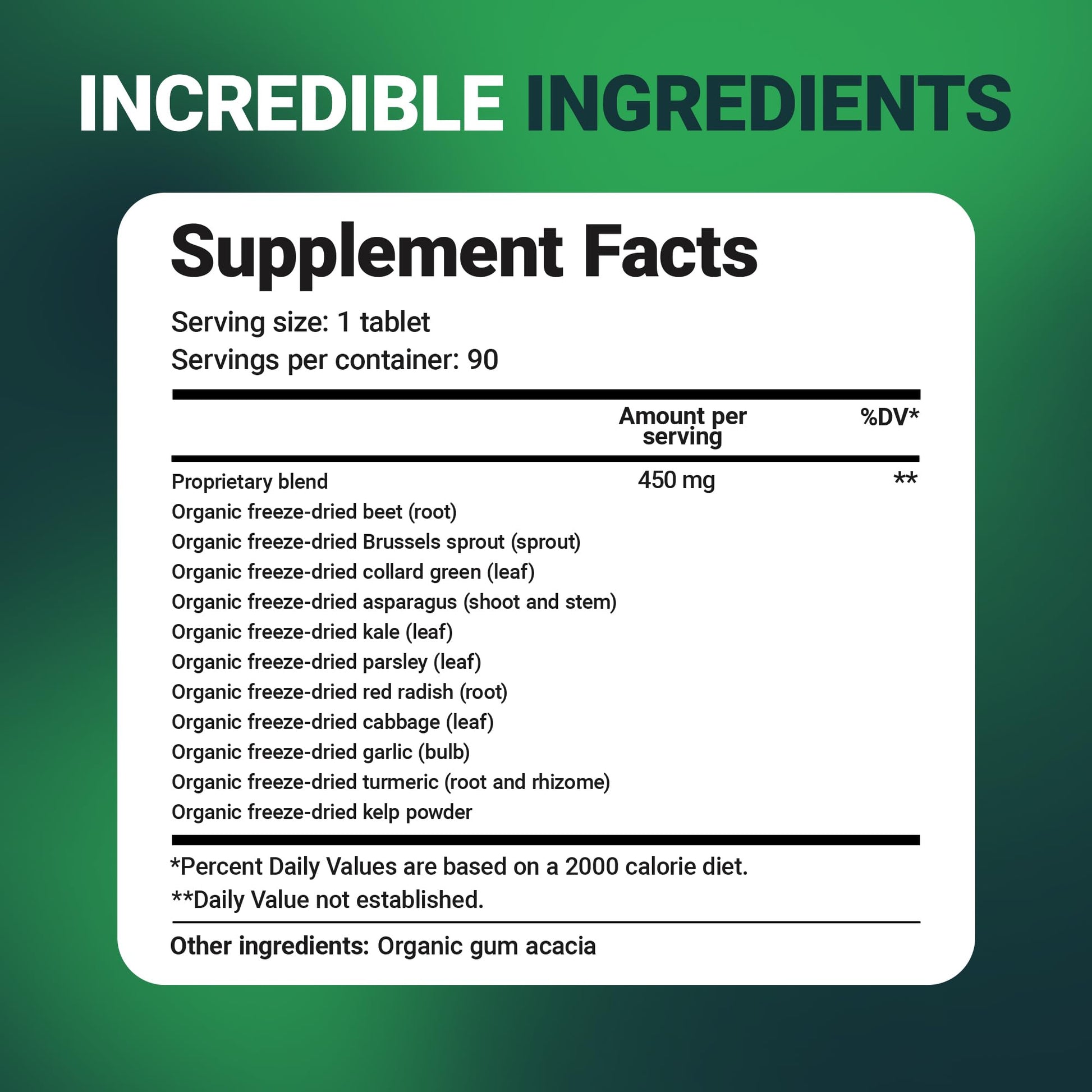Dr. Berg's Greens Superfood Cruciferous Vegetable Tablets - Vegetable Supplements for Adults w/ 11 Phytonutrient Super Greens Tablets - Energy, Immune System & Liver Veggie Tablets - 90 Tablets - Nirvana Guru