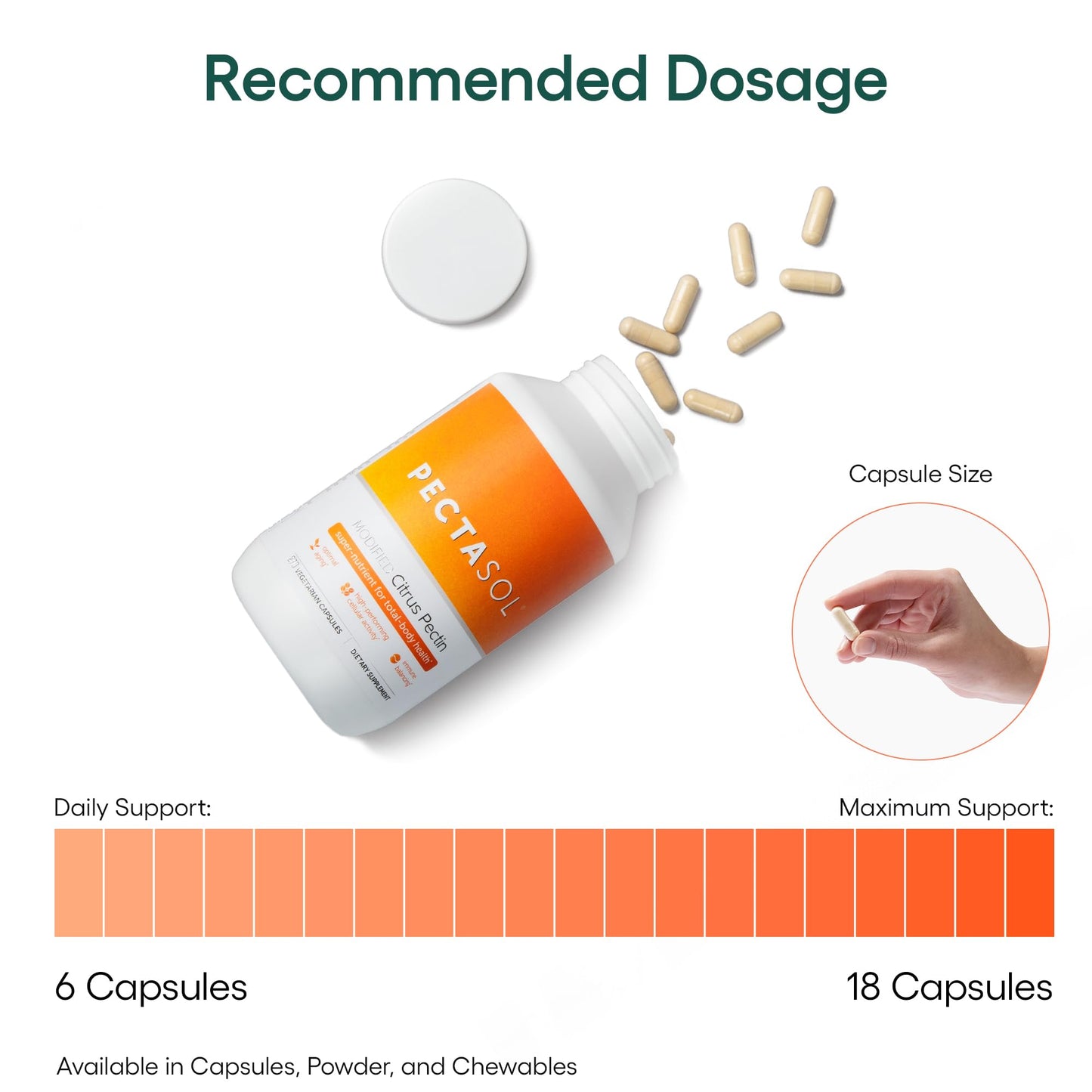 PectaSol Modified Citrus Pectin – 270 Capsules – Total-Body Health Supplement to Support the Heart, Immune System, Inflammation Response & Healthy Aging + Maintain Healthy Galectin-3 Levels - Nirvana Guru
