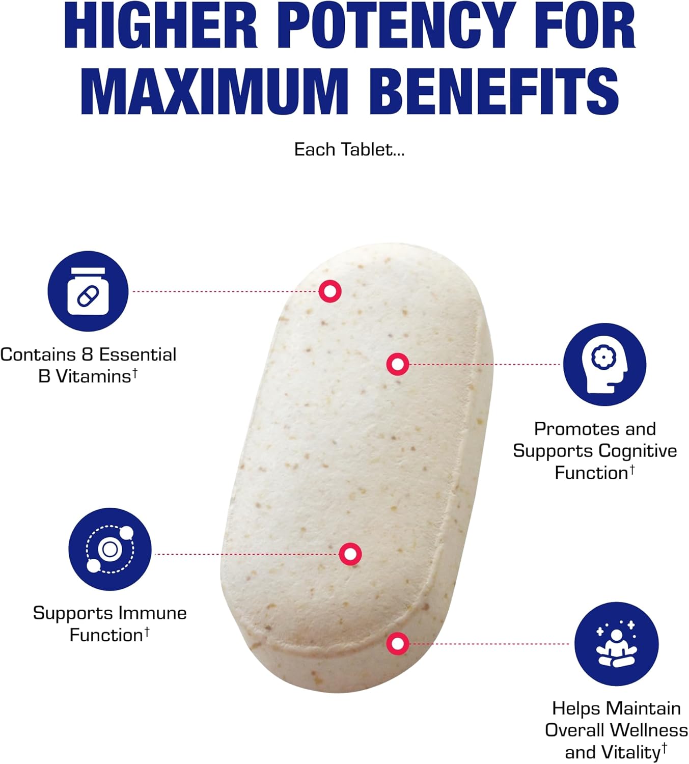Iron Free Daily Multivitamin for Men and Women, 120 Tablets - AVED Daily Multi Vitamin and Minerals Health Supplement - Vitamins A, C, D, E, Vitamin B Complex, Zinc, Calcium, Magnesium, More Nirvana Guru
