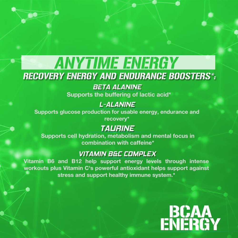 EVL BCAAs Amino Acids Powder - BCAA Energy Pre Workout Powder for Muscle Recovery Lean Growth and Endurance - Rehydrating Post Workout Recovery Drink with Natural Caffeine - Pink Lemonade Nirvana Guru