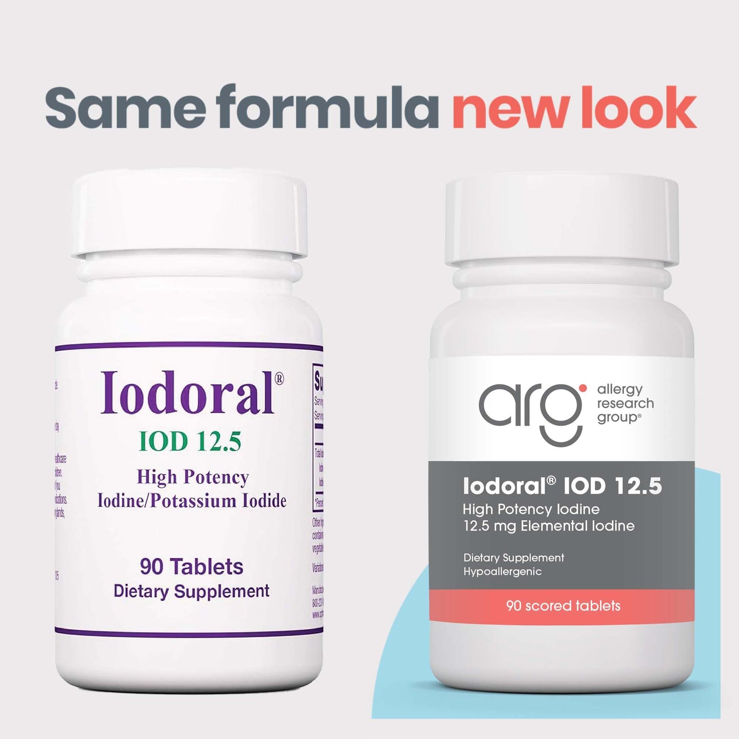 Optimox Iodoral 6.25 mg - Iodine Supplements for Thyroid Support, Potassium Iodide Tablets, Lugol Solution, Daily Vitamins and Minerals, High Potency Iodine Tablets - 90 Tablets 1-Pack Nirvana Guru