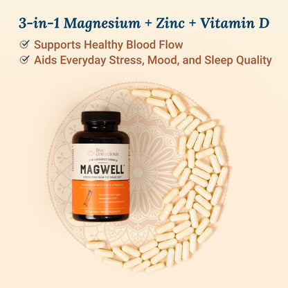 Live Conscious Magwell Magnesium Zinc & Vitamin D3 - Magnesium Glycinate, Malate, & Citrate - Triple Supplement for Women & Men - for Sleep, Bone, Heart, Immune Support - 120 Caps Nirvana Guru