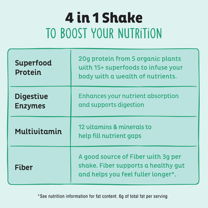 KOS Vegan Protein Powder Erythritol Free, Vanilla USDA Organic - Pea Protein Blend, Plant Based Superfood Rich in Vitamins & Minerals - Keto, Dairy Free - Meal Replacement for Women & Men, 28 Servings - Nirvana Guru