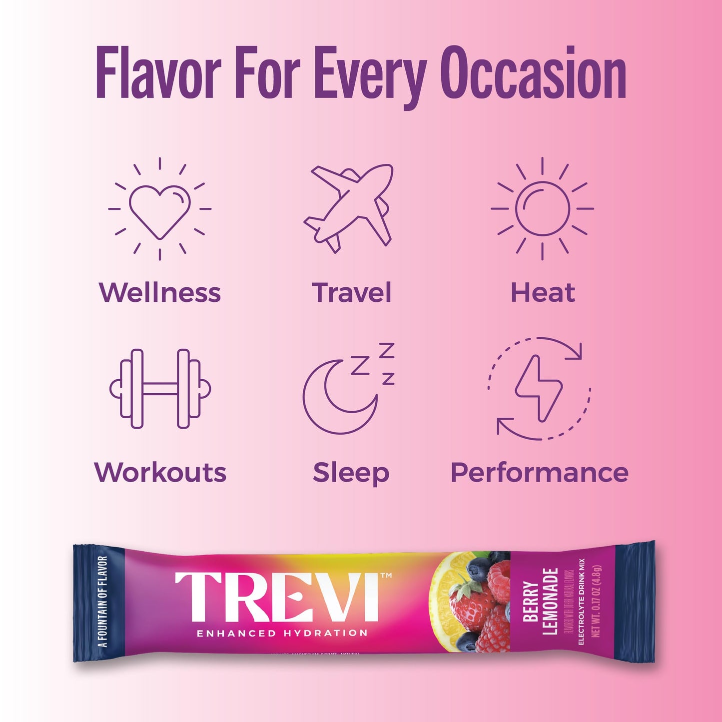 TREVI™ Sugar Free Electrolytes - Drink Mix Hydration Powder Packets - 28 Count - Variety Pack 1