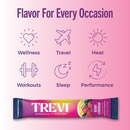 TREVI™ Sugar Free Electrolytes - Drink Mix Hydration Powder Packets - 28 Count - Variety Pack 1