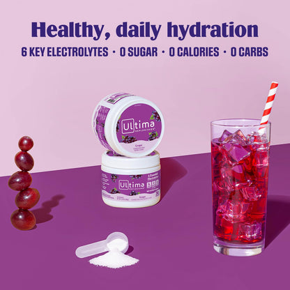 Ultima Replenisher Daily Electrolyte Powder Drink Mix – Sugar Free – Watermelon, 30 Servings – Hydration Powder with 6 Key Electrolytes and Trace Minerals – Keto Friendly, Vegan, Non-GMO - Nirvana Guru