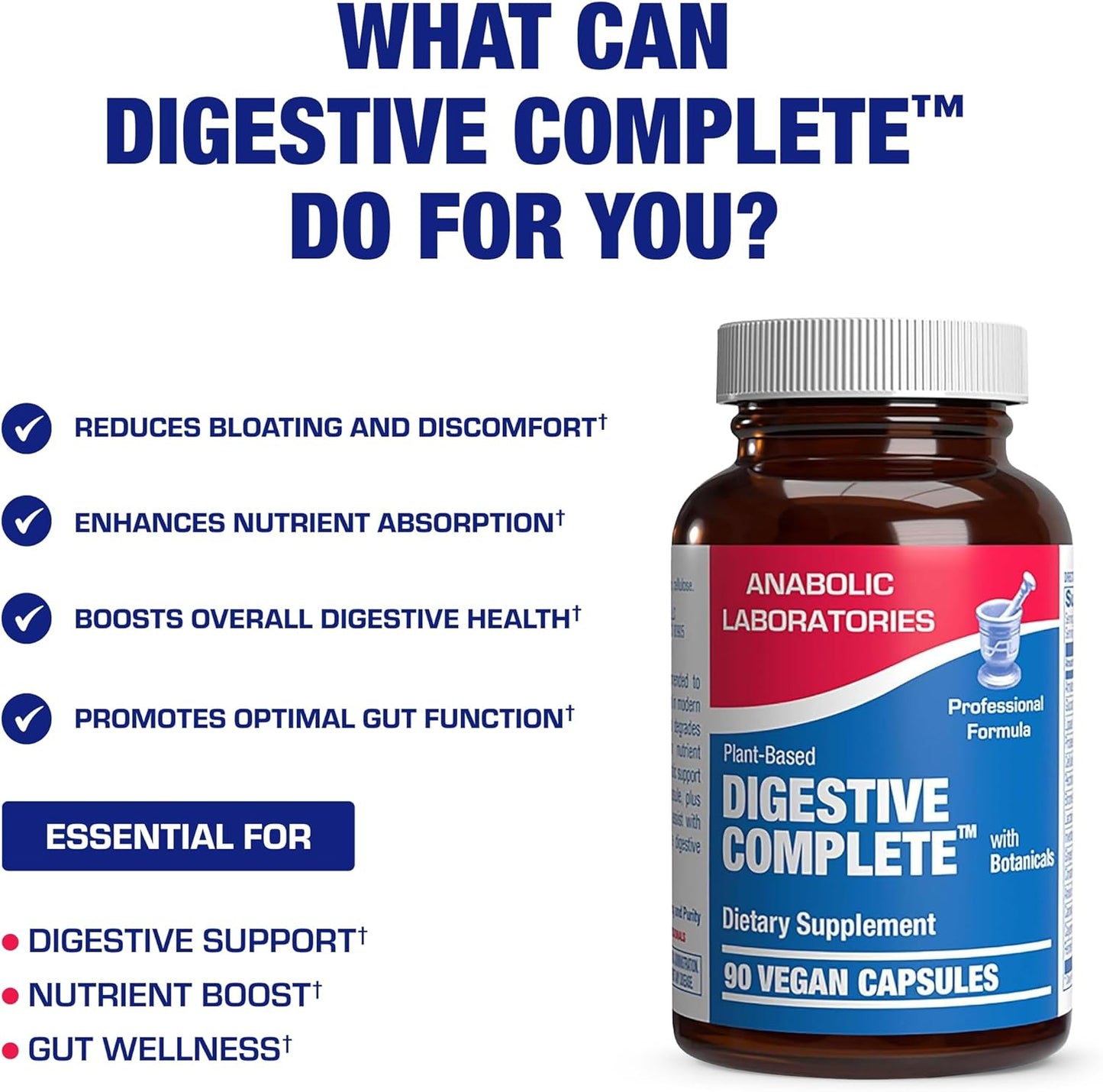 Plant Based Multi Digestive Enzymes Supplement - Clinically Formulated Digestion Supplement with Soothing Herbs and Enzymes for Women and Men for Protein Carb & Fat Digestive Complete (90ct) Nirvana Guru