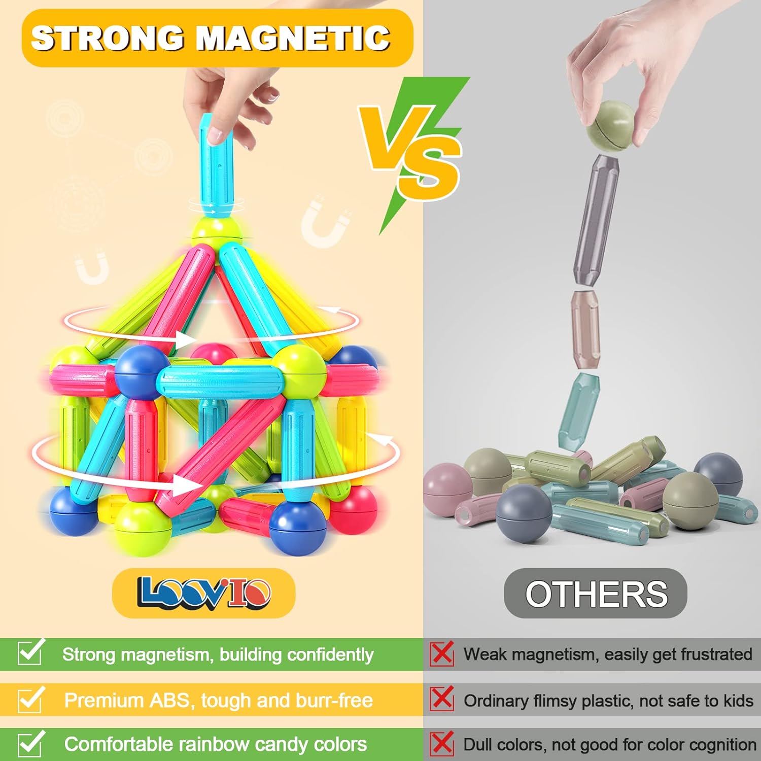 Magnet Toys for 3 Year Old Boys & Girls, Montessori Toys for Toddlers Kids, Magnetic Blocks Building DIY Learning Educational Toys Gift- Starter Set Nirvana Guru