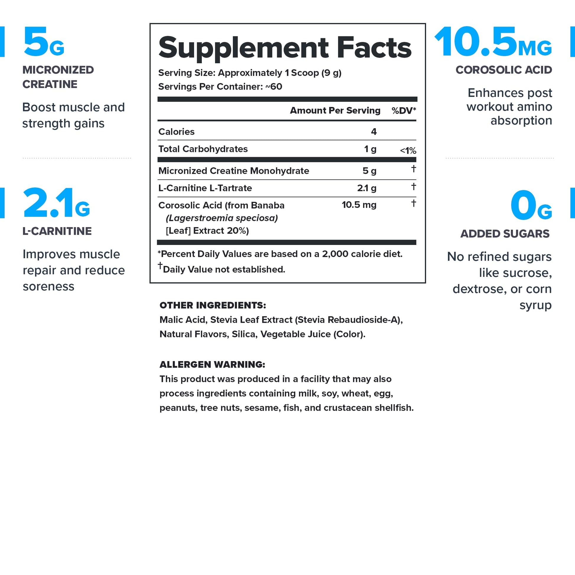 LEGION Recharge Post Workout Drink - Micronized Creatine Monohydrate Natural Post Workout Recovery Drink - Muscle Builder & Recovery Booster Post Workout Supplements (Strawberry Lemonade, 30 Servings) Nirvana Guru