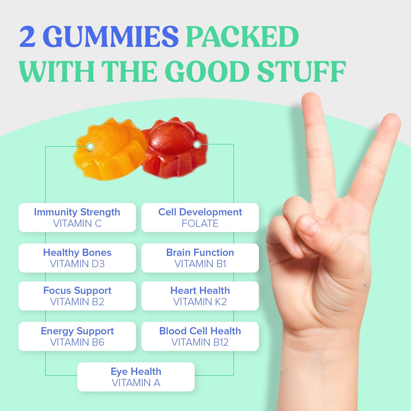 First Day Kids Multivitamin Gummies Age 4+, Strawberry & Orange - Kids Vitamins Multivitamin Gummy A C D3 K2 B1 B2 B6 B12 Folate, Immunity & Brain Function, Vegan - 30 Day Supply, Packaging May Vary Nirvana Guru