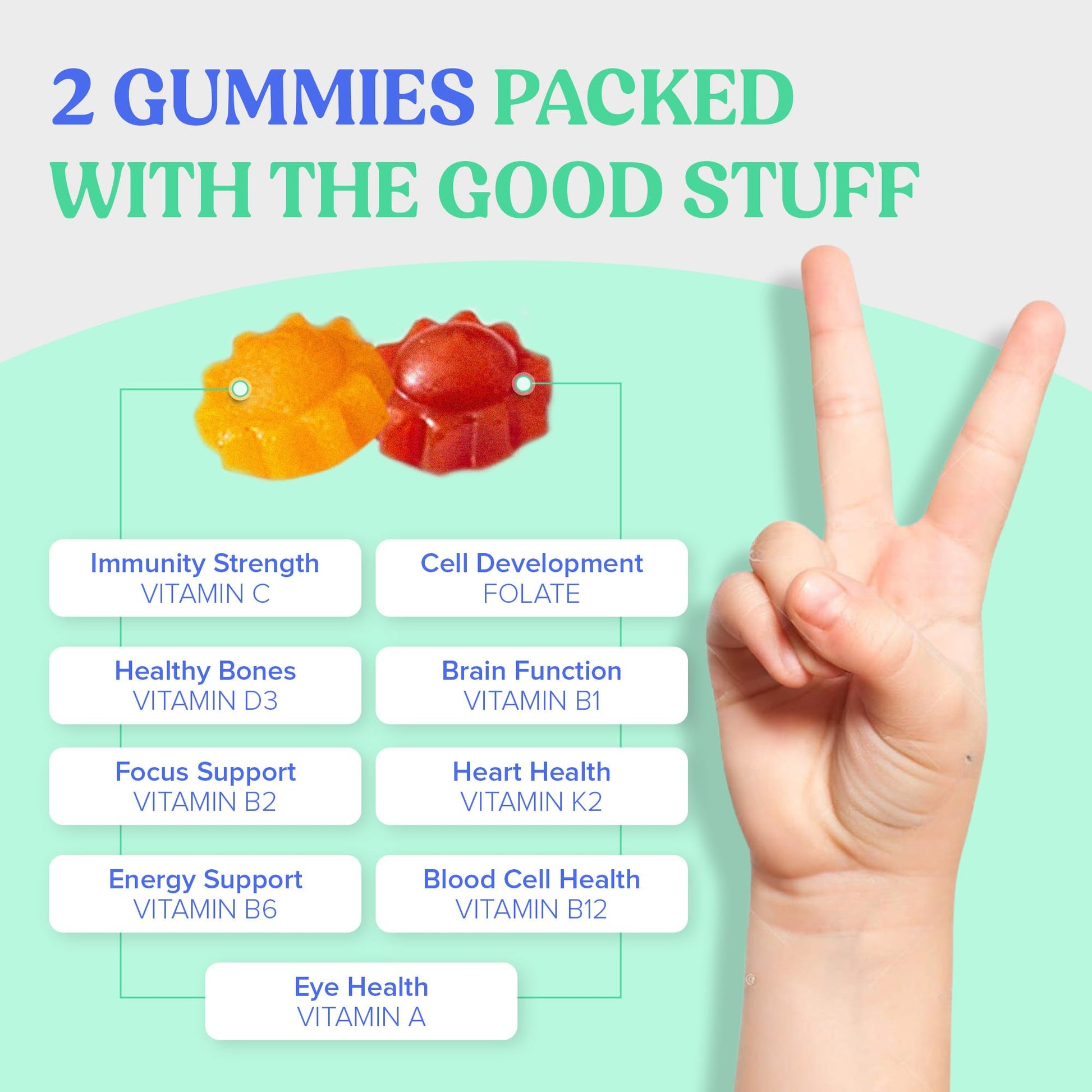 First Day Kids Multivitamin Gummies Age 4+, Strawberry & Orange - Kids Vitamins Multivitamin Gummy A C D3 K2 B1 B2 B6 B12 Folate, Immunity & Brain Function, Vegan - 30 Day Supply, Packaging May Vary Nirvana Guru