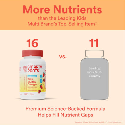 SmartyPants Organic Kids Multivitamin Gummies: Probiotics, Omega 3 (ALA), Vitamin D3, C, Vitamin B12, B6, A, K & Zinc for Immune Support, Biotin, Three Fruit Flavors, 120 Count (30 Day Supply) Nirvana Guru