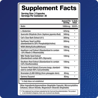 Intestinal Repair Supplement with Glutamine and Herbs for Leaky Gut, Prebiotic Support, Relief from Bloating, Gas, Constipation | SIBO | Veggie Caps | 60-Day Supply – Leaky Gut-X Nirvana Guru